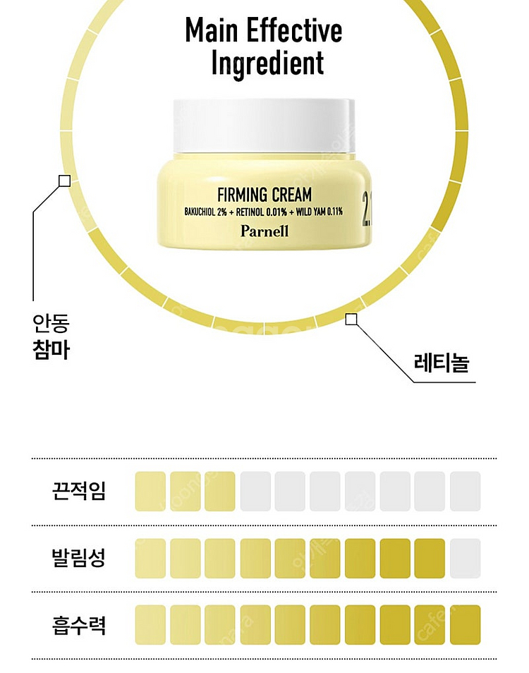 파넬 바쿠치올 레티놀 참마 퍼밍 크림 새상품 팝니다.--1