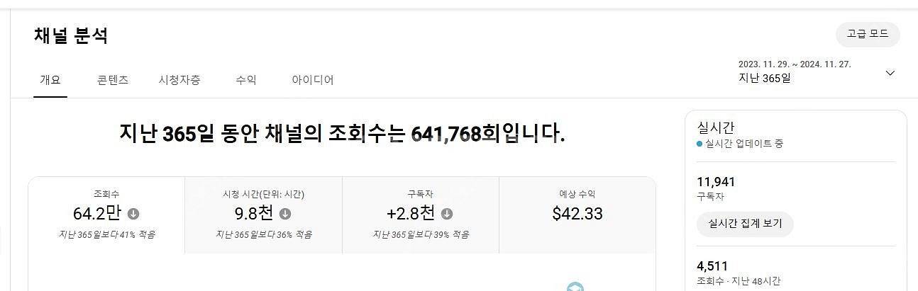 쿠팡파트너스 태그 가능한 건강한 유튜브 수익창출채널 팝...--4