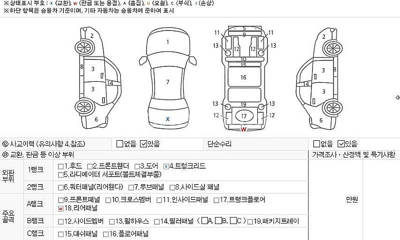 중고차 기아 더 뉴쏘렌토 디젤 R2.2 2WD 노블레스...--9