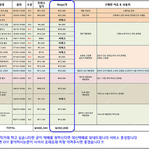 올뉴쏘렌토UM R2.2 용 (R2.0 엔진 호환 가능) 팝니다