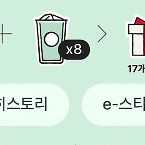 스타벅스 프리퀀시 일반8 +미션1 판매합니다