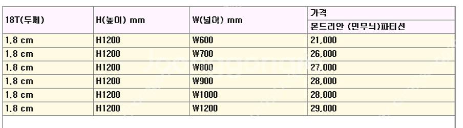 (전국구매가능) 찾았다! (이벤트) 예쁜 사무실파티션 ...--9
