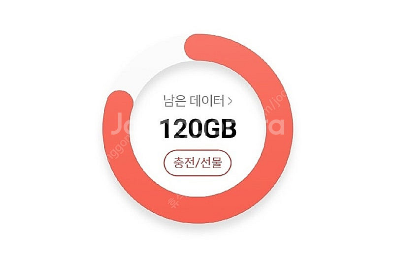 sk데이터 2기가 팝니다 2900원--0