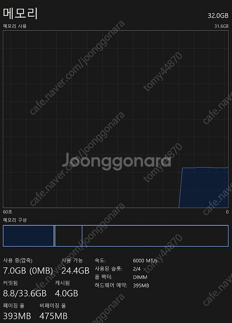 라이젠7 9800X3D + 4070 super + 32...--4