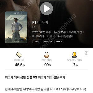 27일 용아맥 F1 더무비 중블 정가양도