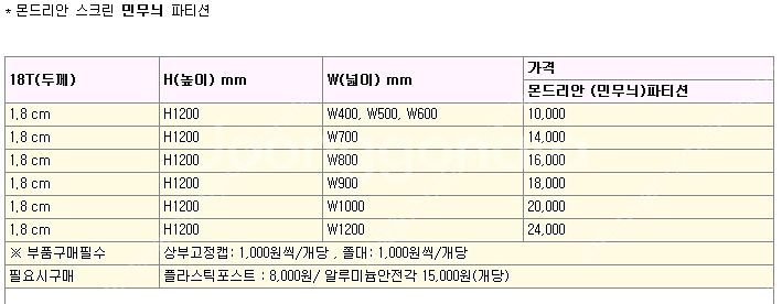 학원책상 , 이벤트 독서실칸막이 있어요--5