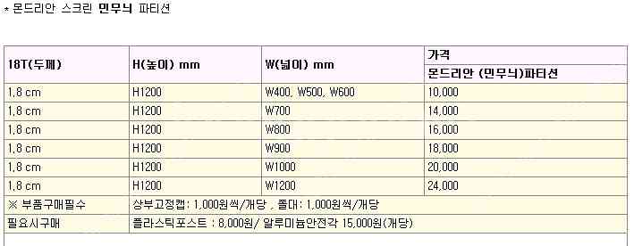 (상태깔끔) 학원책상 , 이벤트 독서실칸막이 있어요--6