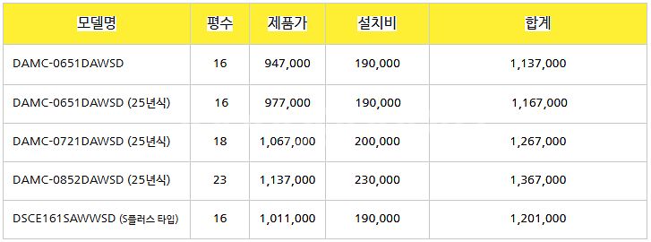 (판매)2025년 소상공인지원 1등급 스탠드에어컨 벽걸...--5