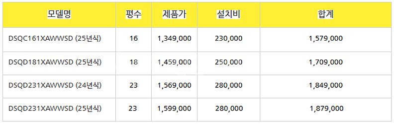(판매)2025년 소상공인지원 1등급 스탠드에어컨 벽걸...--7