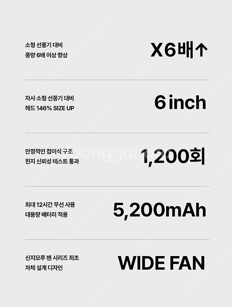 신지모루 오퓨리엠 대형 빅 와이드팬 탁상용&휴대용 선풍...--5