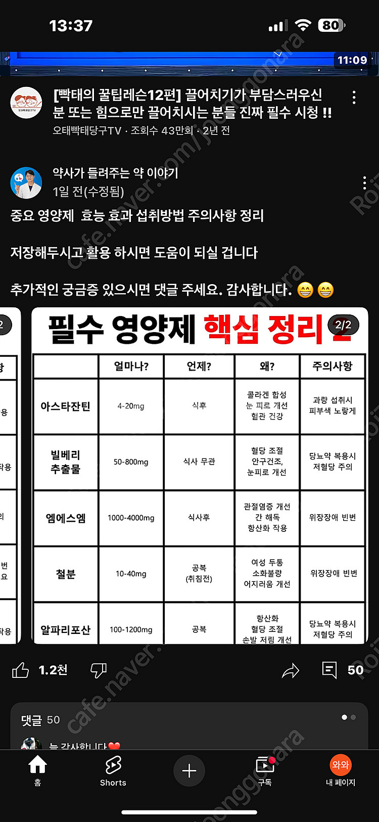 파리바게트X토트넘 축구공 팝니다--0