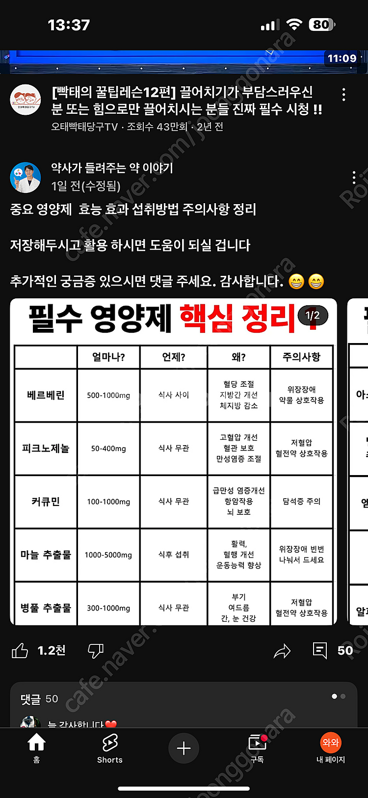 파리바게트X토트넘 축구공 팝니다--1
