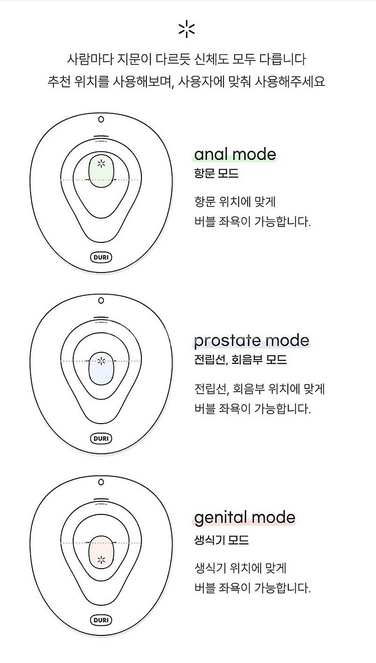 두리 케어 550 산소버블 좌욕기(새상품)--1