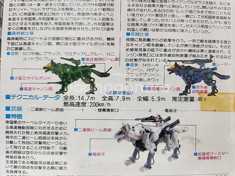 조이드 구판 커맨드 울프 RHI-3 Zoids Comm...--4