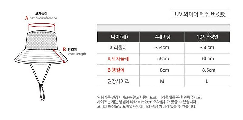 새상품) 아동 성인 여름 UV 와이어 경량 메쉬버킷햇 ...--5