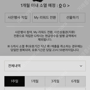갤러리아 백화점G캐쉬 220만원6프로할인판매
