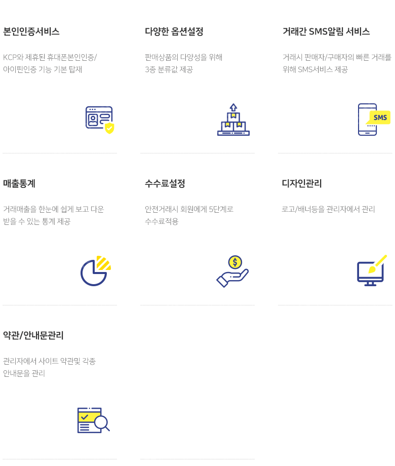 안전거래 당근마켓 중고나라 번개장터같은 플랫폼 사이트 판매 이미지