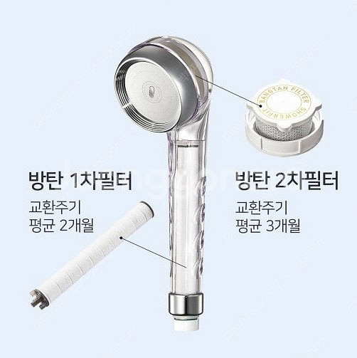 샤워핏 멀티 필터 샤워기 기본방탄세트 (샤워기 헤드 +...--1