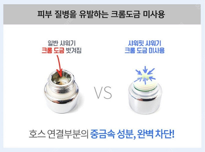 샤워핏 멀티 필터 샤워기 기본방탄세트 (샤워기 헤드 +...--7