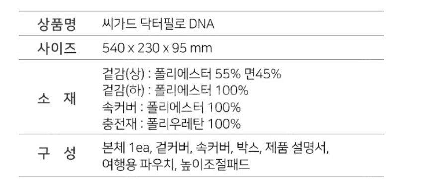 씨가드 닥터필로 DNA 의사가 만든 3중 구조 베개 프...--4