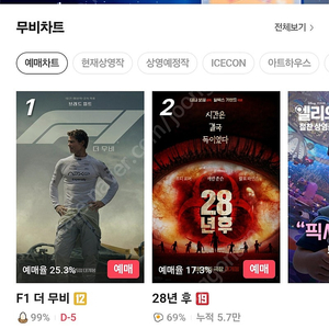 cgv 오늘영화 2인 15000