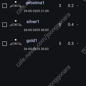 프록시마 proxima 시계 신품급 12만원에 판매합니다 (pt5000)