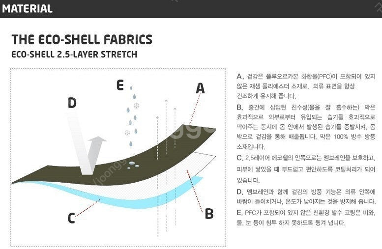 피엘라벤 아비스코 에코쉘 자켓 (새제품)--8