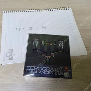 써티포 제로그라 멀티 마조라(시마노)