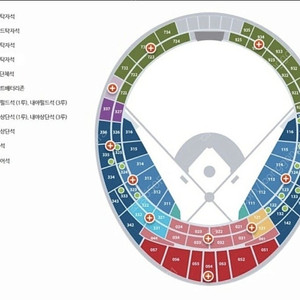 7월1일.2일.3일 롯데 vs LG 중앙탁자석.와이드탁자석.중앙상단석 양도