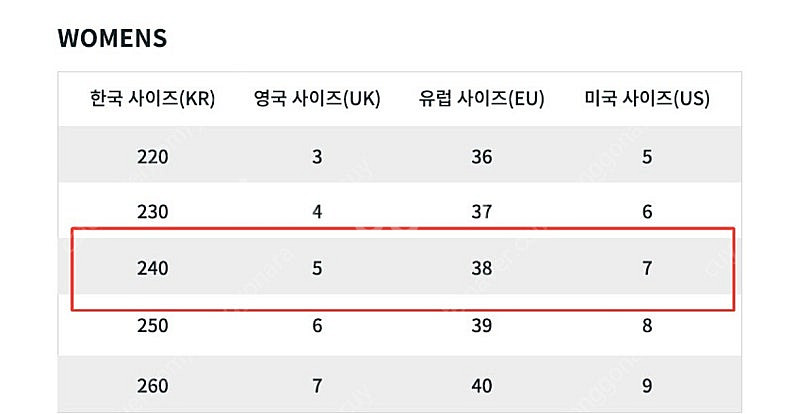 헌터 레인부츠 숏 240 새상품, 풀박--4