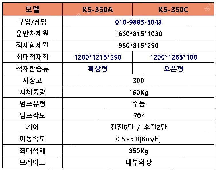 농사랑테크, 다목적 무한 궤도 운반차 판매--5
