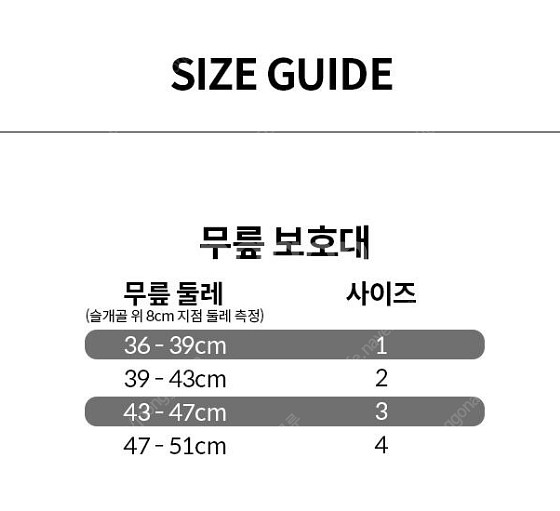 데카트론 P500 무릎보호대--1