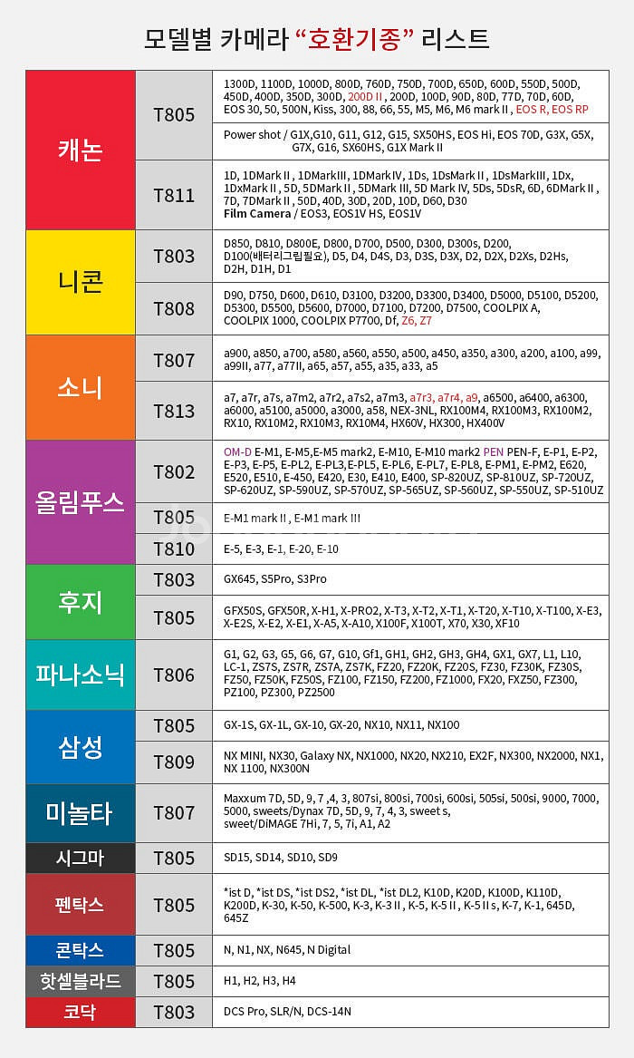 캐논 LP-E6 충전기/ CB-5L 충전기/ SMDV ...--7