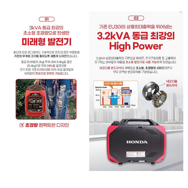 87 [최저가행사] EU32I 신형 혼다 저소음발전기 ...--1