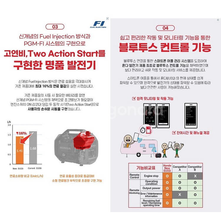 87 [최저가행사] EU32I 신형 혼다 저소음발전기 ...--2