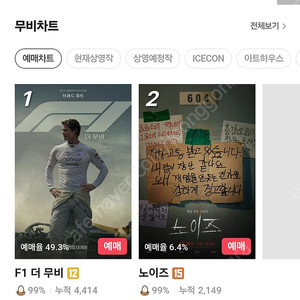 CGV 특별관 IMAX/4DX/SCREENX 등 1인 9500