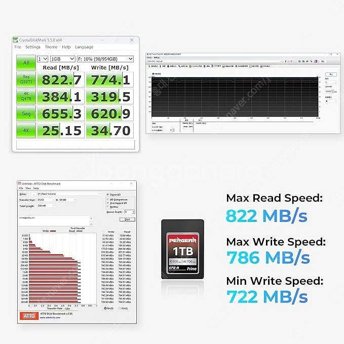 PERGEAR CF express 1TB Type A--7