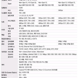 CCTV+녹화기 팝니다.srd-1670dc 이미지