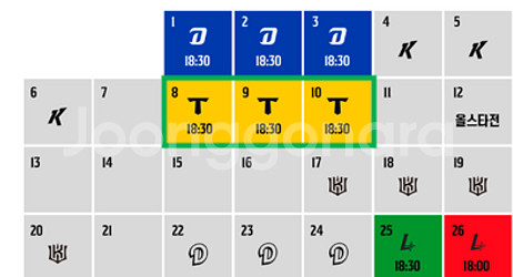 7/9 한화 VS 기아 스카이박스 30인석 구매하고 싶...--0