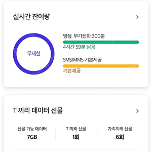 SKT 데이터 1기가 팝니다.(1500원)