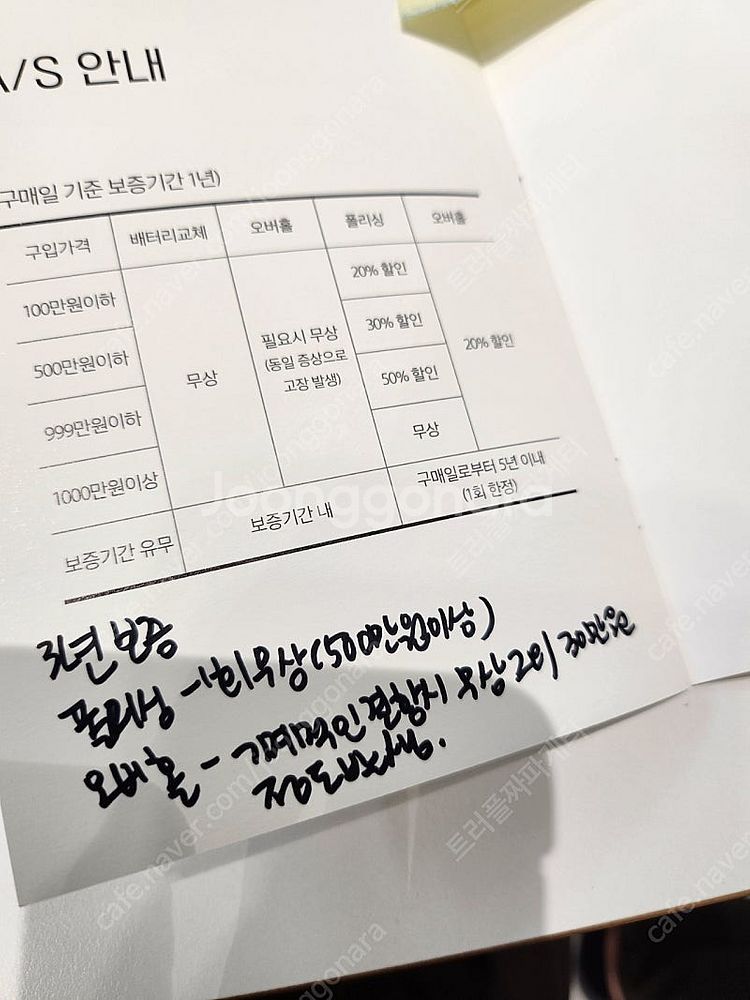 롤렉스 익스플로러2 16570 검판 팝니다--1