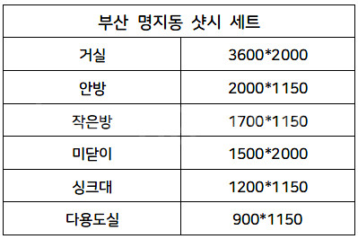 #로이복층유리 22mm# 모델하우스 창호 샷시, 리슈빌...--2