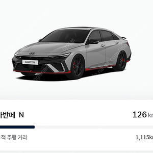 아반떼n ps4s 1200km 주행 임판급 타이어 팝니다