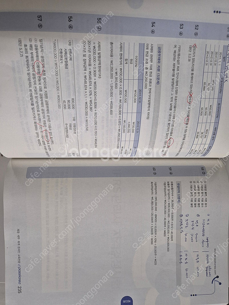 2025 이패스 ifrs관리사 기출문제집--3
