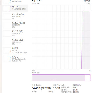 DDR4 16G (2개) 구매합니다. (컴퓨터용)
