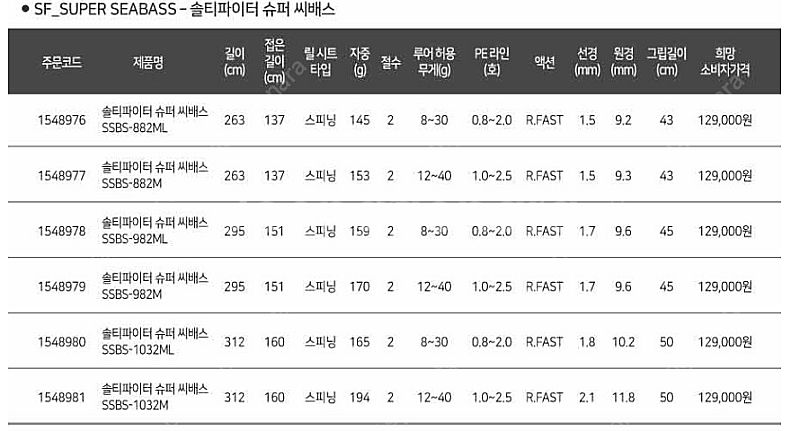 바다루어 낚시대--5