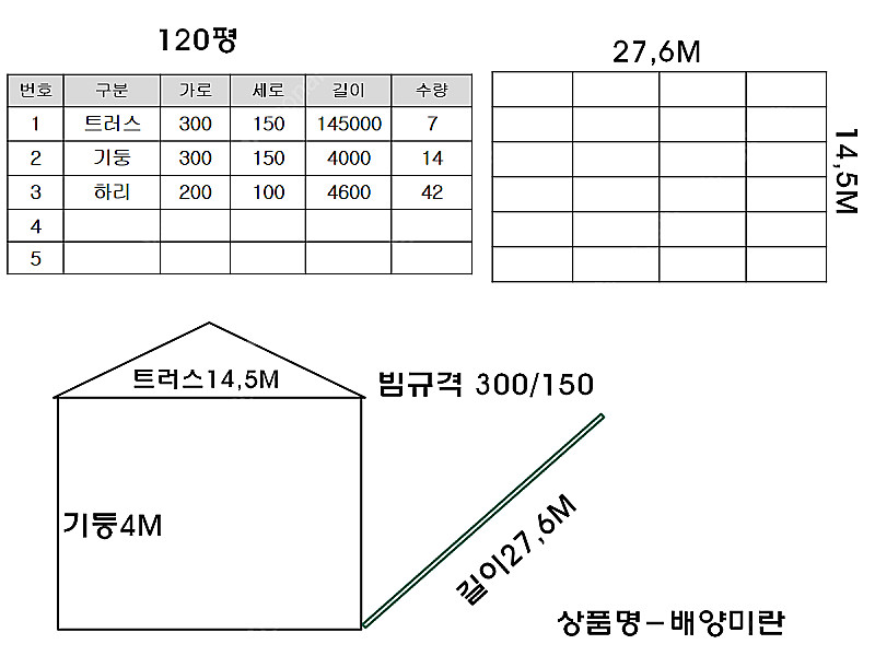 중고빔.,중고H빔 중고창고 오늘 120평 철거해서 주차...--3
