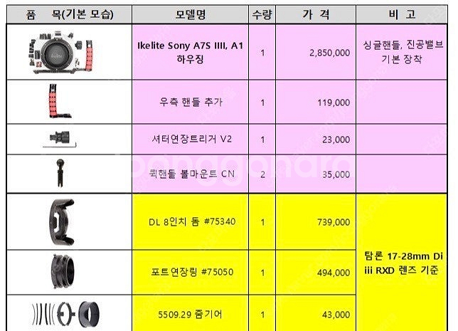 [가격내림] [A7S3 하우징] 소니 A1, A7S3 ...--6