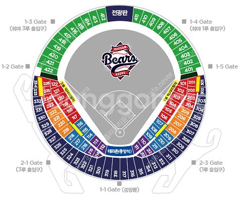 7월1일 두산베어스 삼성 3루 네이비석 오렌지석(응원석...--0