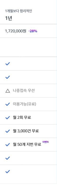 지지옥션 1년 비즈니스 구독 공동구매(20명)--0